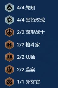 金铲铲之战s13黑玫蚂蚱阵容羁绊效果