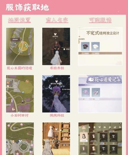 饰品与墨镜获取