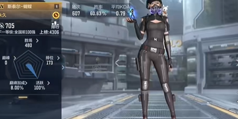 cf手游生化模式强势武器推荐