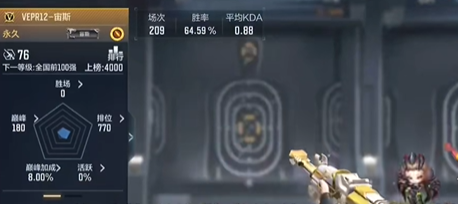 cf手游生化模式强势武器推荐