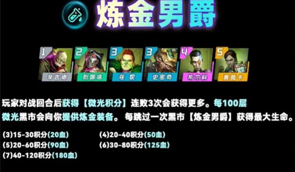 炼金男爵叠层实战技巧