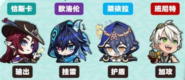 原神恰斯卡异色三连星队伍搭配