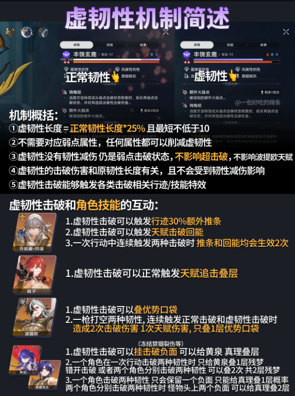 崩坏星穹铁道虚韧性是什么 崩坏星穹铁道虚韧性机制分析