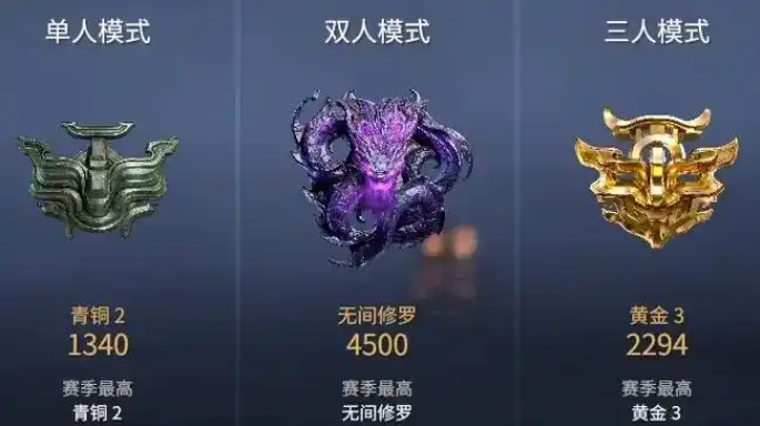 永劫无间手游无双修罗积分