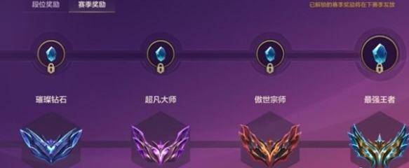 金铲铲之战段位等级详解