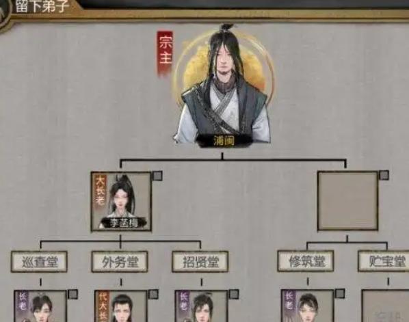 鬼谷八荒宗门战技巧