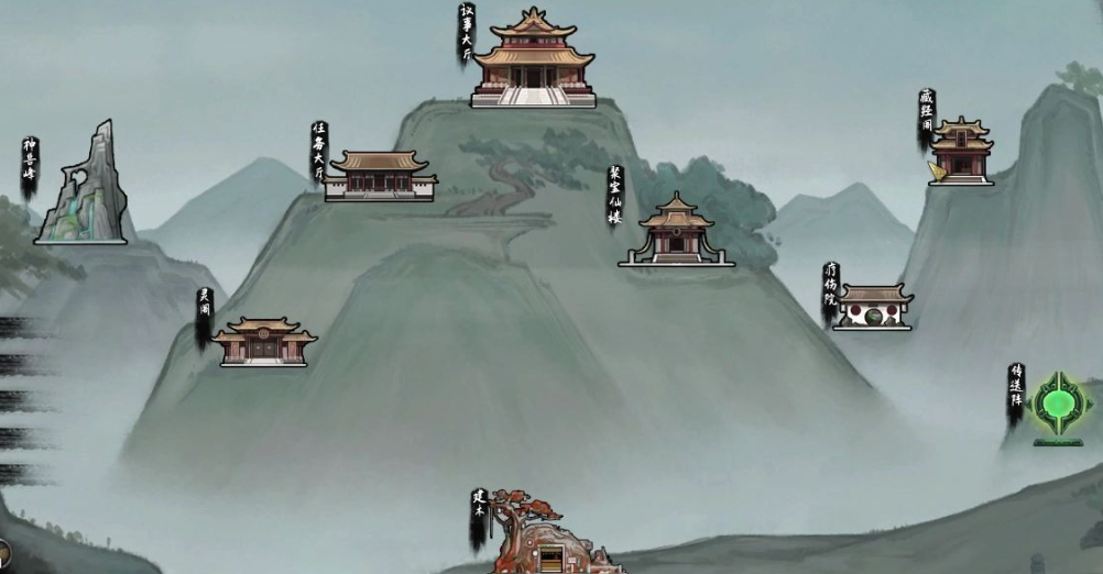 鬼谷八荒宗门选择