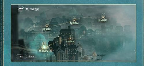 世界之外锦瑟华年玩法