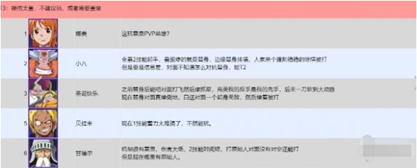 航海王壮志雄心PVP角色推荐