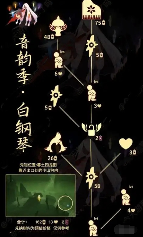 骑士跪先祖兑换图鉴