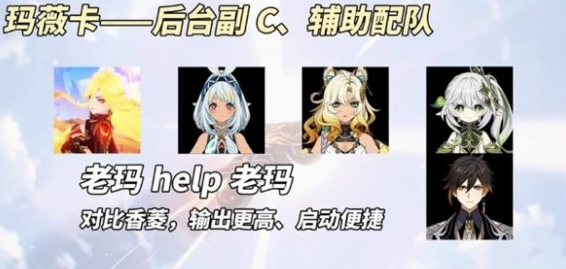 原神火神玛薇卡副C玩法