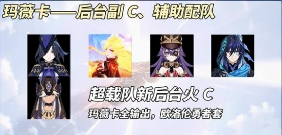 原神火神玛薇卡副C玩法