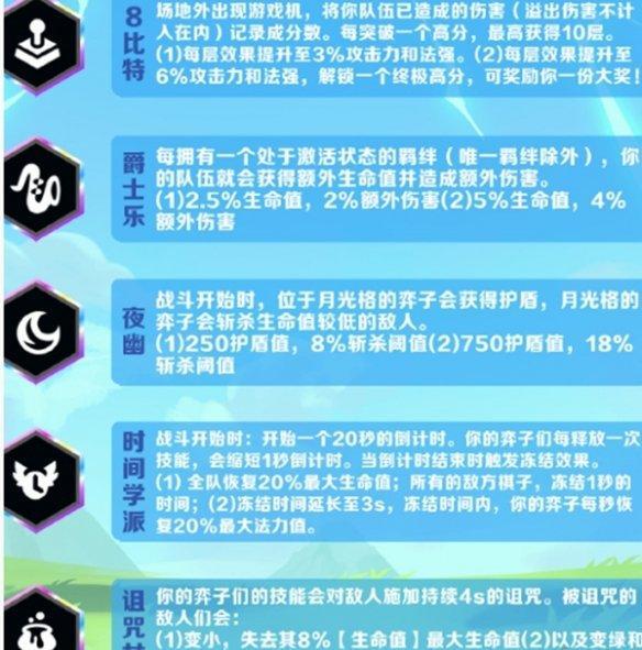 经典游戏元素展示