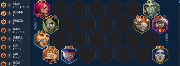 金铲铲之战背叛羁绊阵容搭配