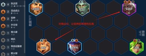 金铲铲之战背叛羁绊阵容搭配