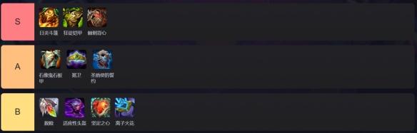 金铲铲之战背叛羁绊阵容搭配