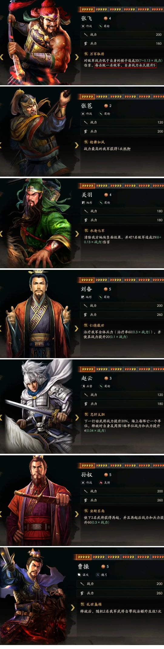 三国志战略版三国演弈张飞蜀枪核心武将