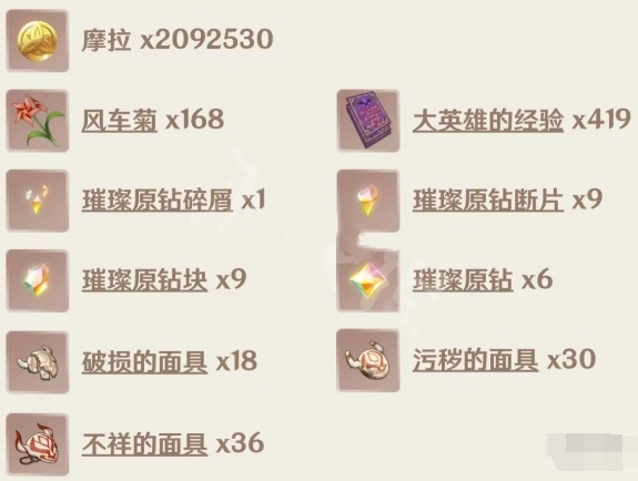 原神旅行者突破材料有哪些 原神旅行者突破材料有哪些