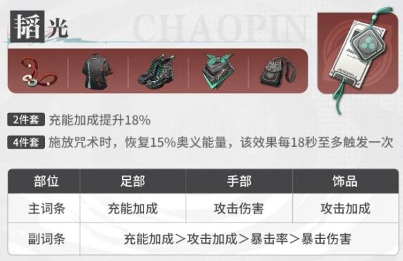 归龙潮珠砂潮品搭配攻略