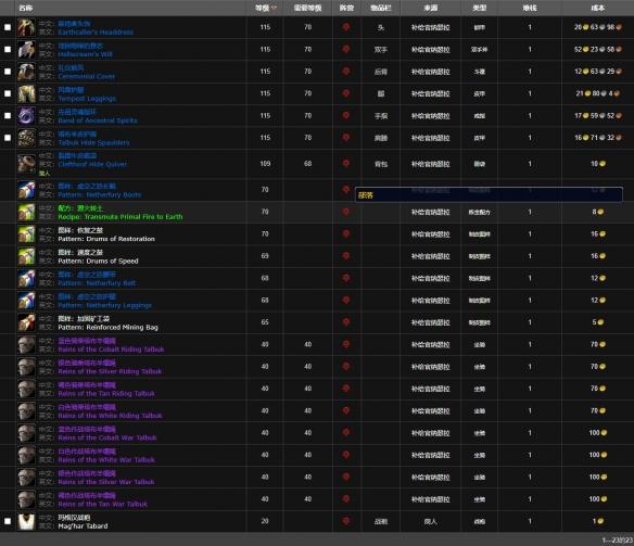 玛格汉战袍售卖详情