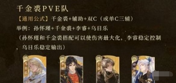 摇光录乱世公主千金裘阵容搭配