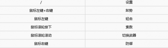 燕云十六声武器切换方法