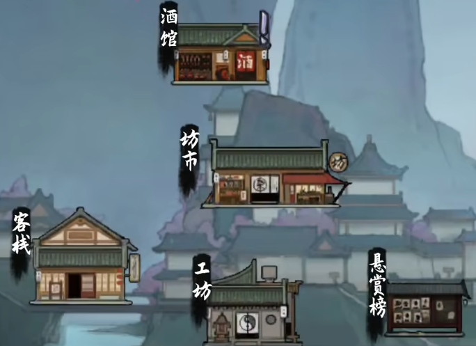 酒馆任务触发界面