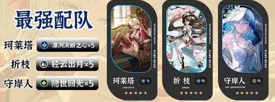 鸣潮2.0版本阵容搭配