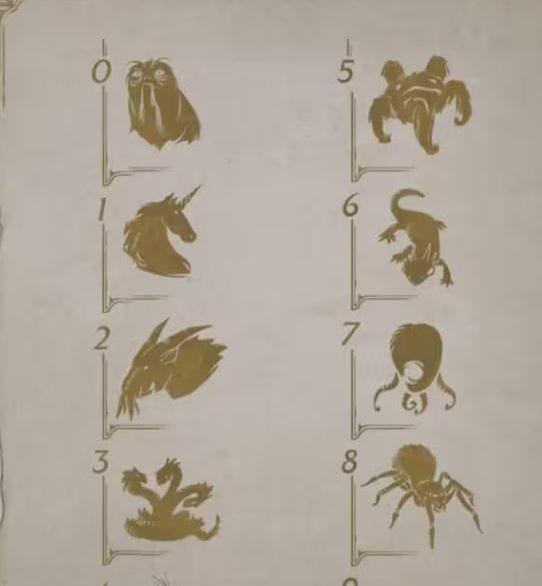 霍格沃茨之遗隐藏谜题