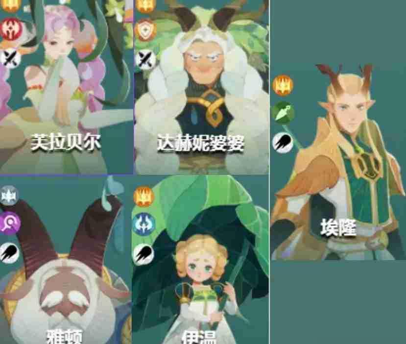 核心英雄技能展示