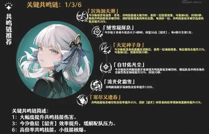 鸣潮2.0今汐共鸣链抽取