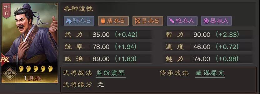 三国志战略版沮授怎么玩 三国志战略版沮授玩法介绍