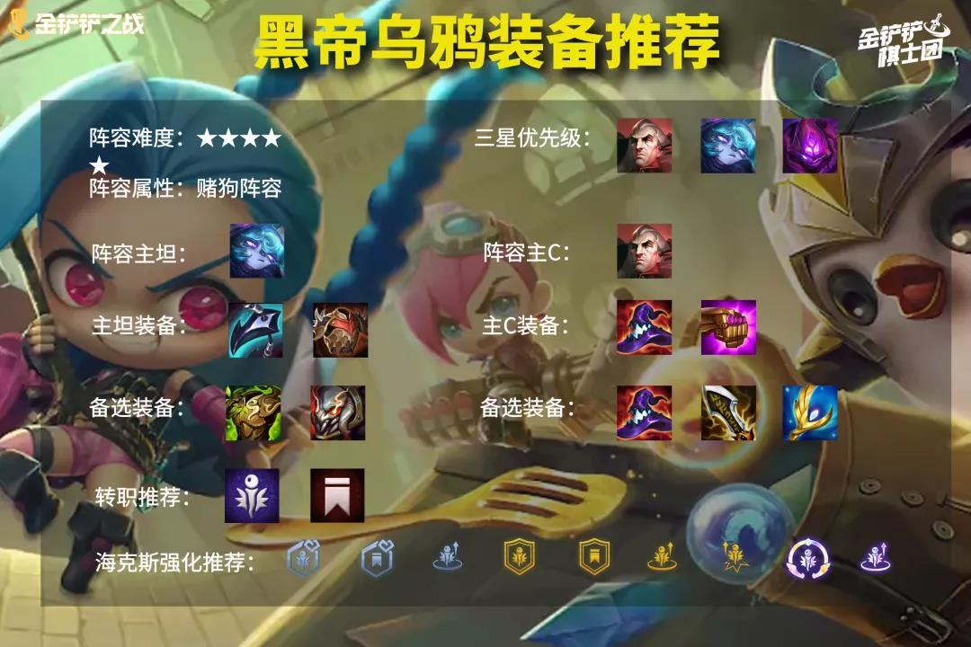 斯维因的强力装备组合