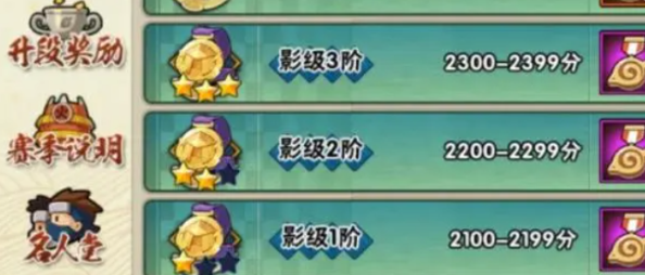火影忍者手游段位等级 火影忍者手游段位等级