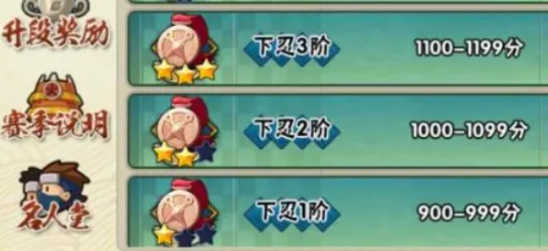 火影忍者手游段位等级 火影忍者手游段位等级