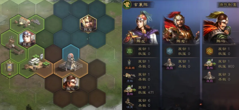 玄襄阵布局示意图