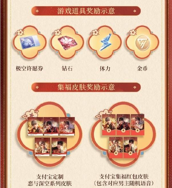 福卡合成奖励展示