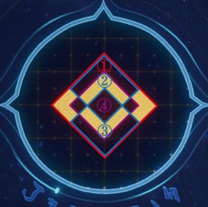 崩坏星穹铁道地宫迷踪攻略方法