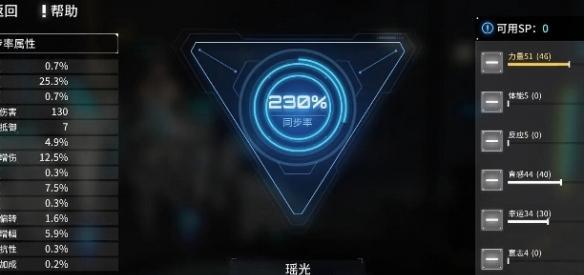 艾塔纪元同步率加点方法