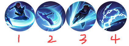 技能效果示意图