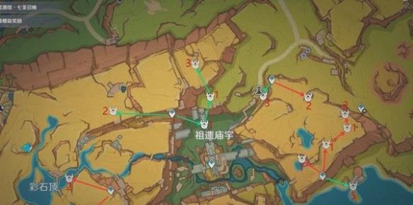 踞石山金哨分布