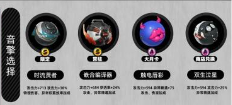 月城柳音擎配置方案