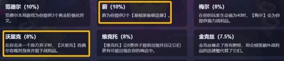 金铲铲之战极客艾克怎么玩 极客艾克运营技巧