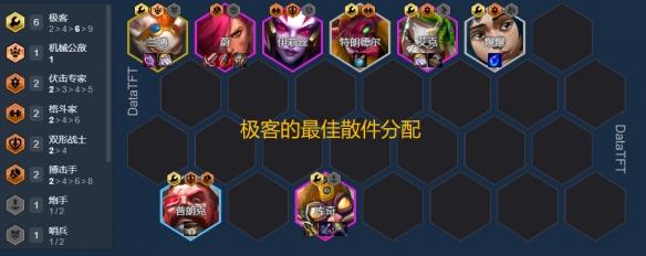 金铲铲之战极客艾克怎么玩 极客艾克装备选择