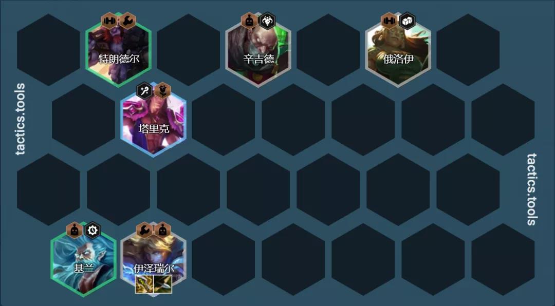 金铲铲之战名流加里奥玩法攻略