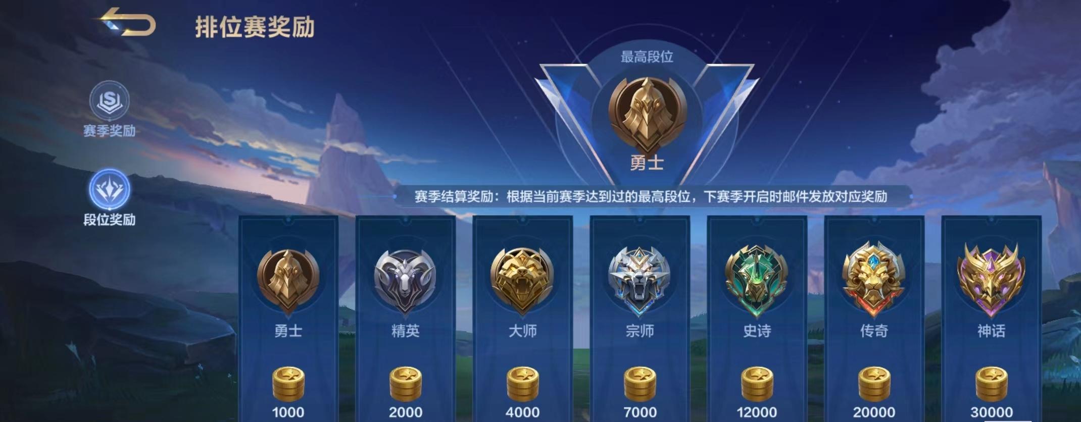 决胜巅峰团队协作