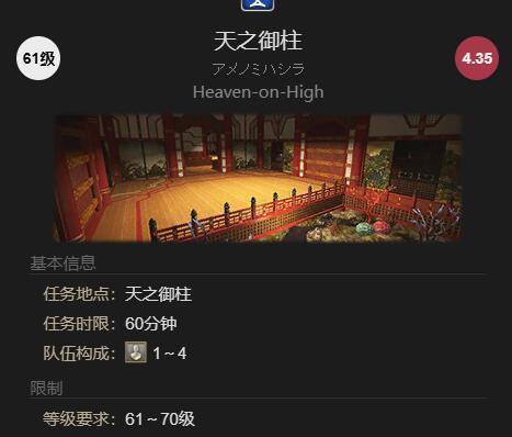 天之御柱副本入口