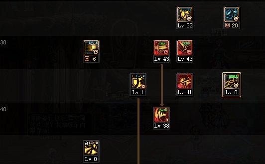 技能点分配技巧