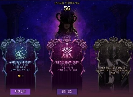 dnf维纳斯军团本名望需求