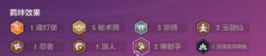金铲铲之战神射希维尔阵容搭配推荐